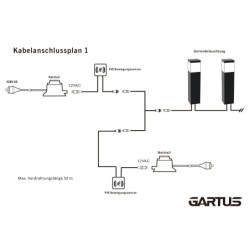 Gartus cavo distributore a Y a 2 vie 12V per uso esterno Gartus cavo distributore a Y a 2 vie 12V per uso esterno