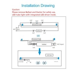 LED T8 tube 120 cm 18W 230V 1600-1900 lumen 4000K LED T8 tube 120 cm 18W 230V 1600-1900 lumen 4000K