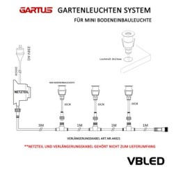 VBLED LED Bodeneinbauleuchte - 0,2W - 3000K - 10 Lumen - Eckig VBLED LED Bodeneinbauleuchte - 0,2W - 3000K - 10 Lumen - Eckig